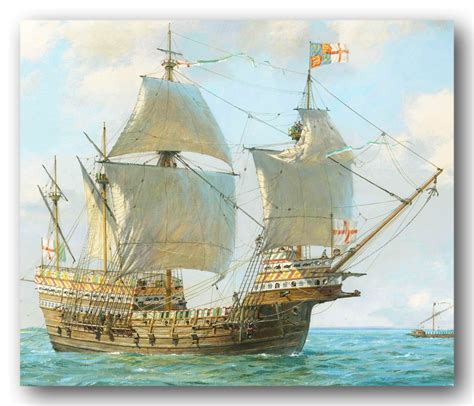 tudor ships history